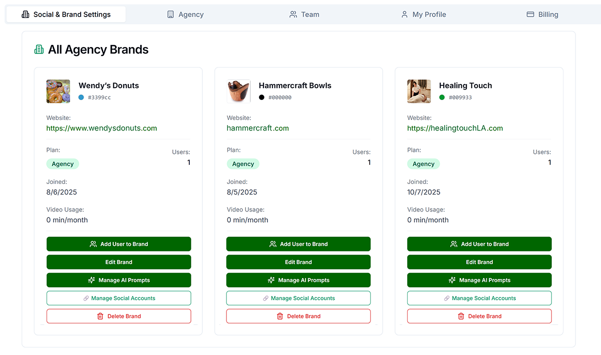 Automated Brand and Team management