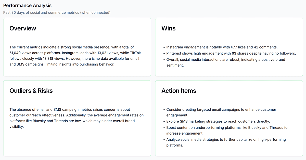 Actionable Analysis
