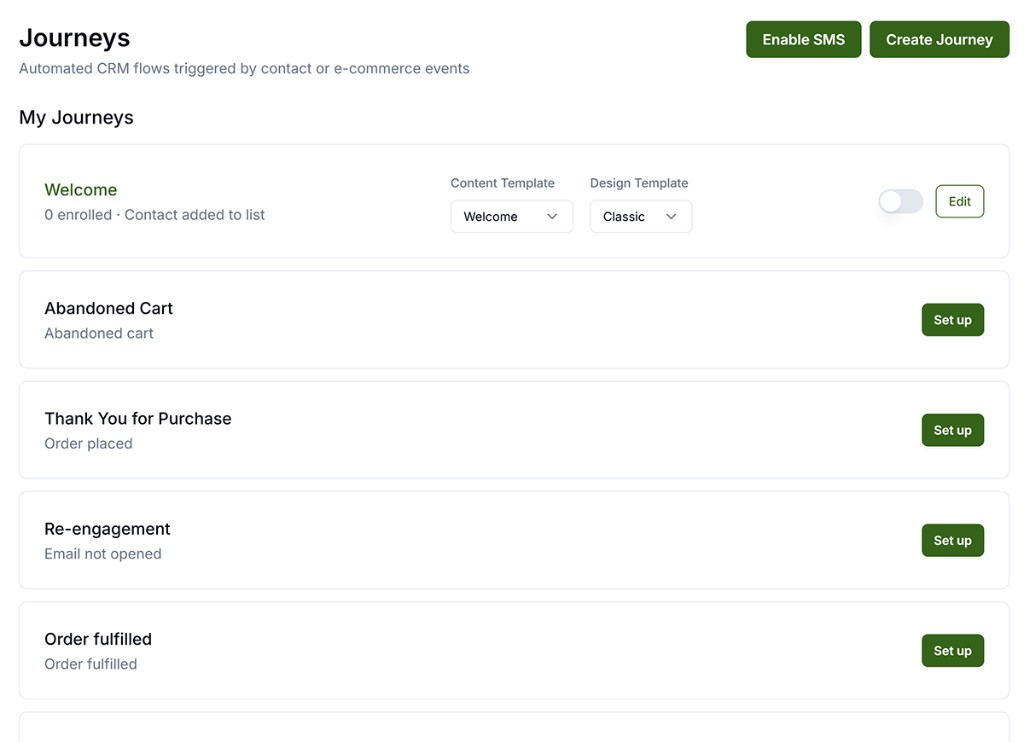 Shopify and WooCommerce CRM integration